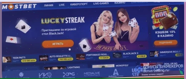 bet365 рейтинг букмекеров